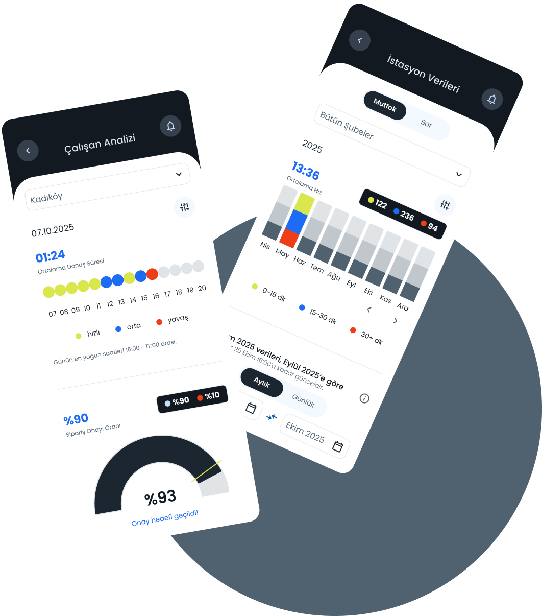 Digitable Ürün Görseli